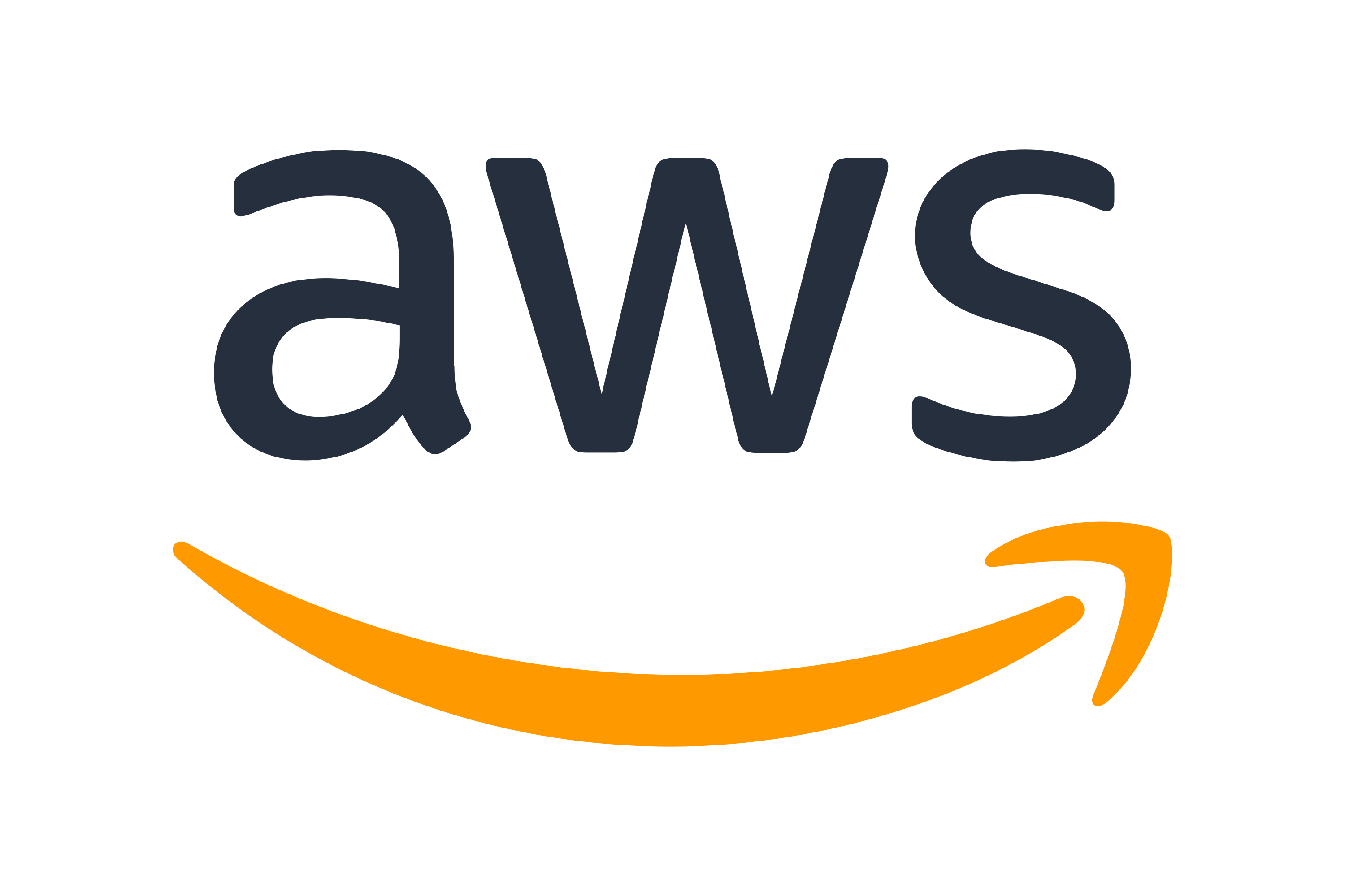 Download Amazon Web Services (AWS) Logo in SVG Vector or PNG File Format -  Logo.wine