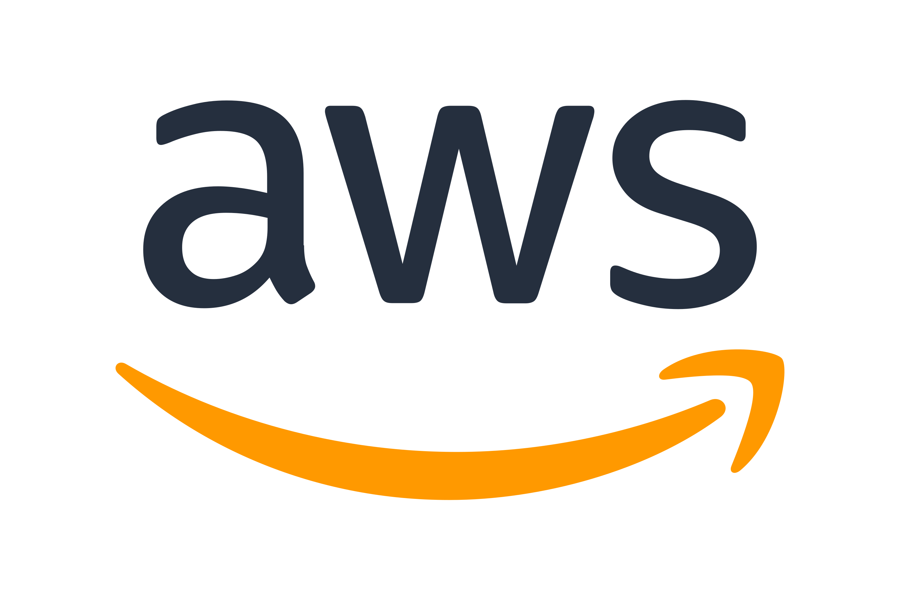 Download Amazon Web Services (AWS) Logo in SVG Vector or PNG File Format -  