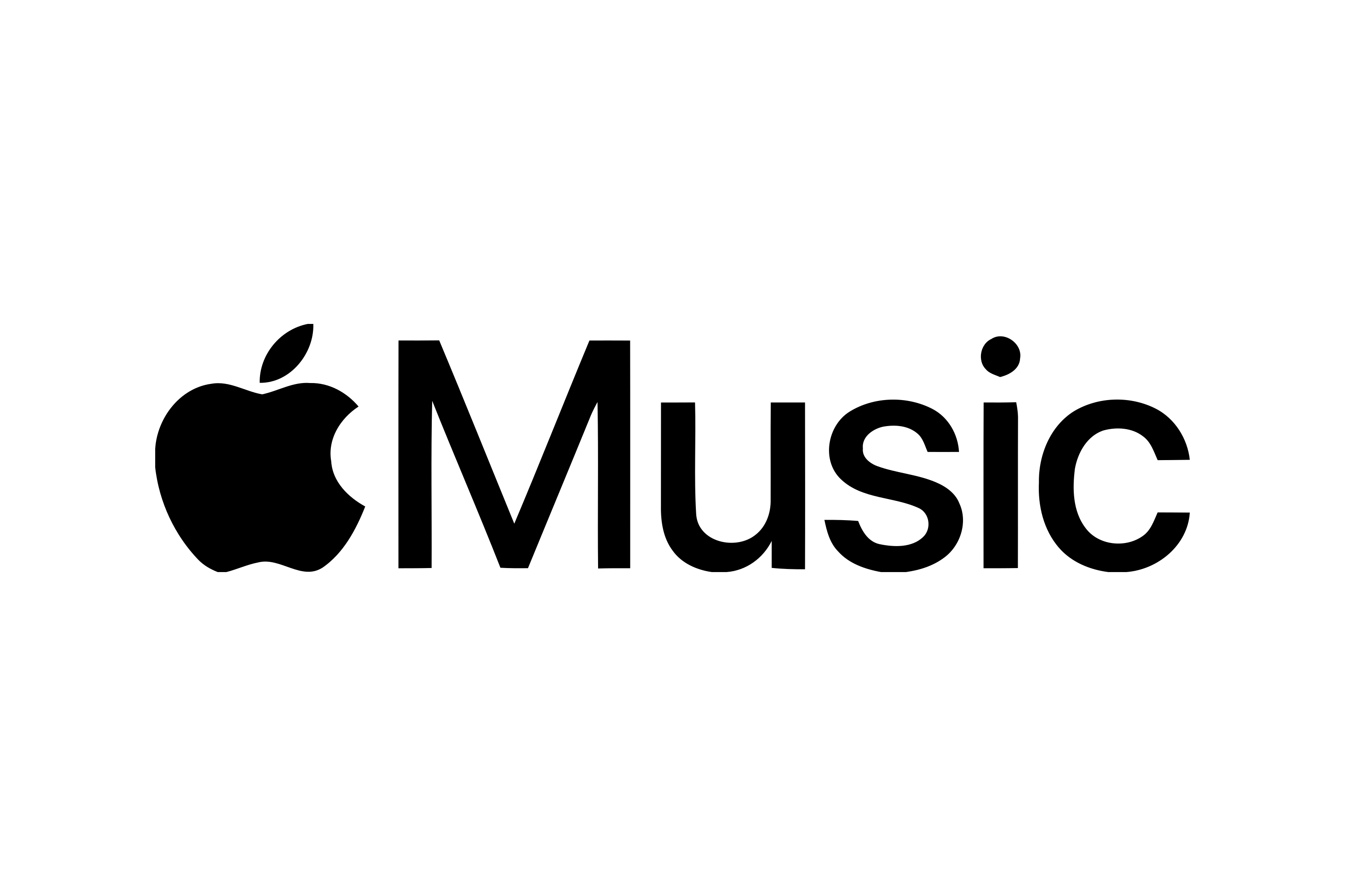 Apple Music Not Working - Mac Research