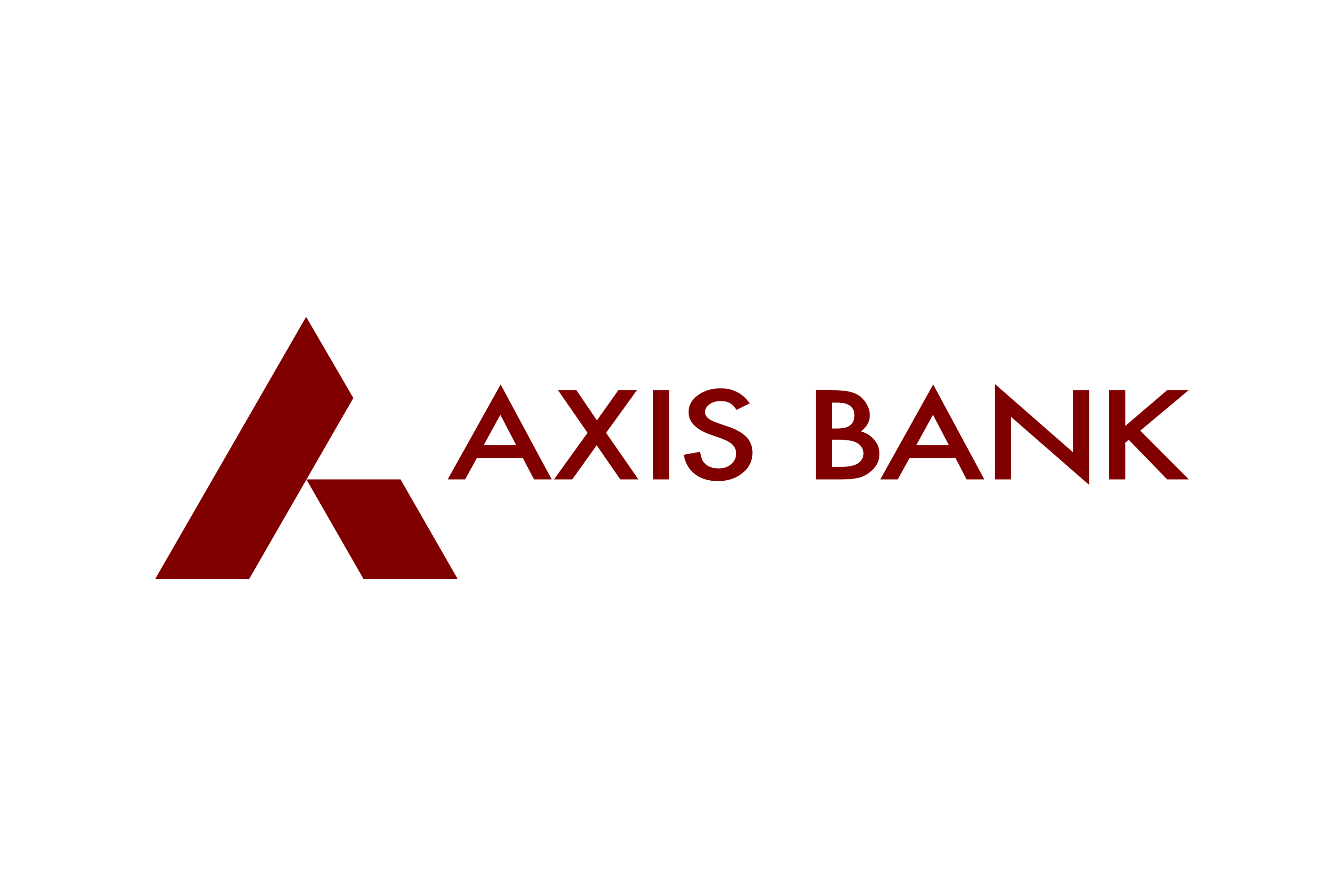 Axis Bank