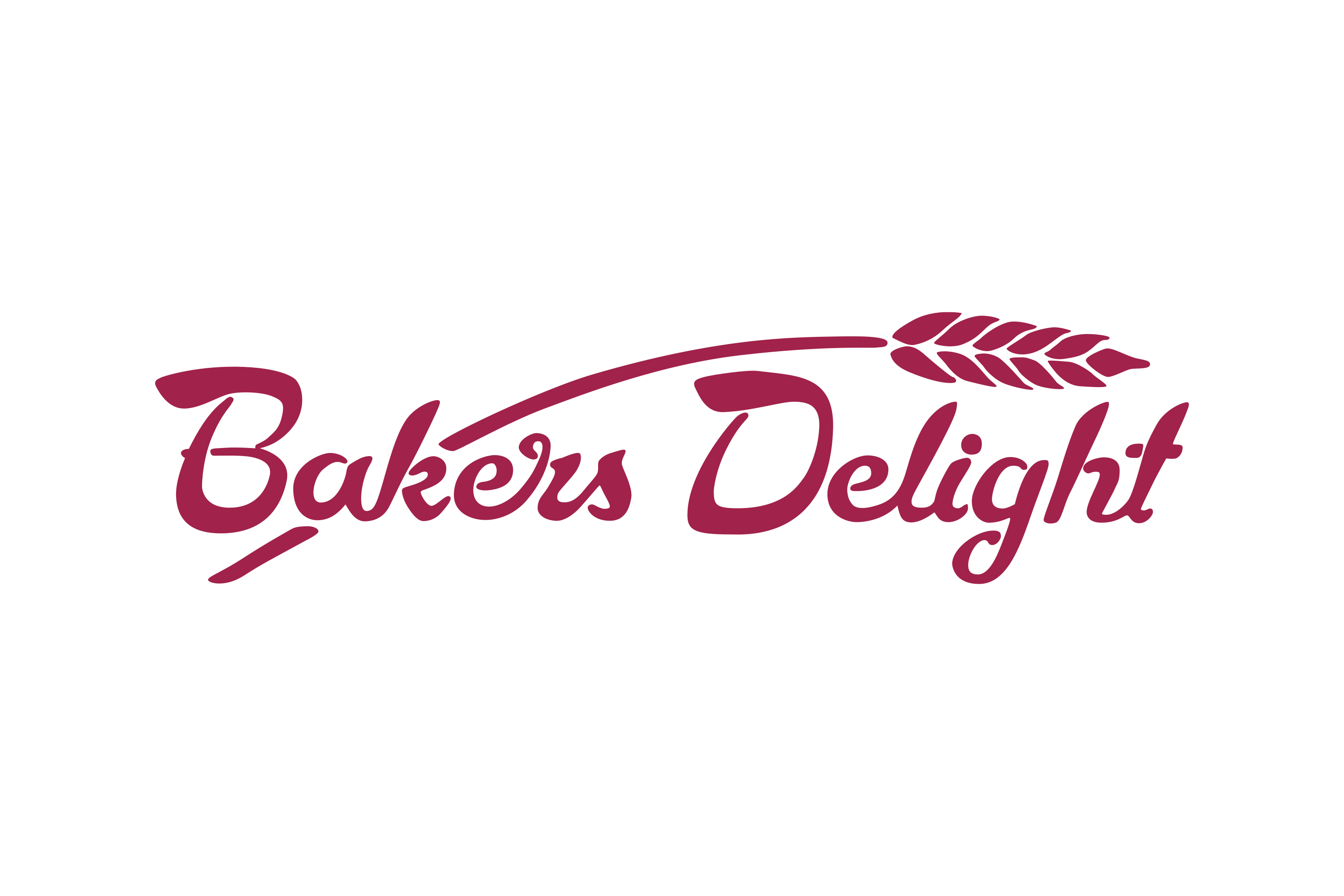 Download Bakers Delight Logo in SVG Vector or PNG File Format - Logo.wine