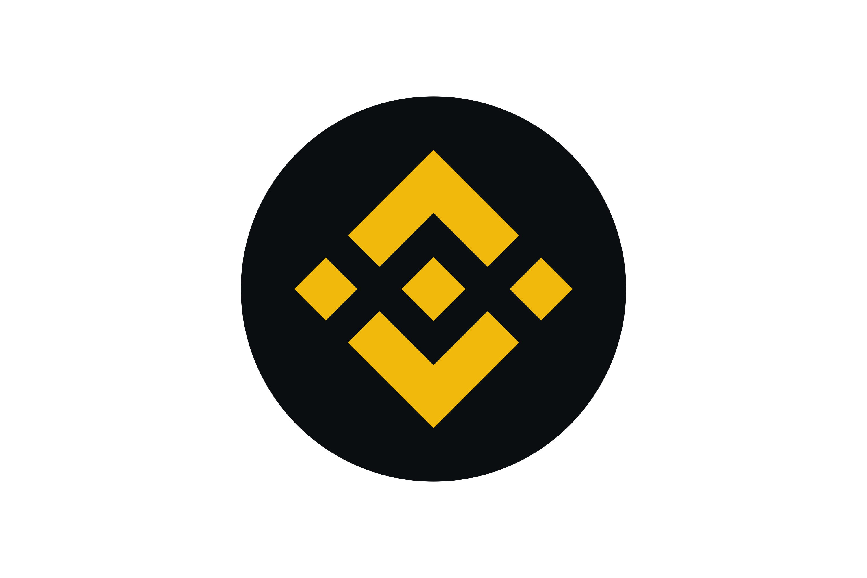Binance weaponizes fake phishing to tighten internal security