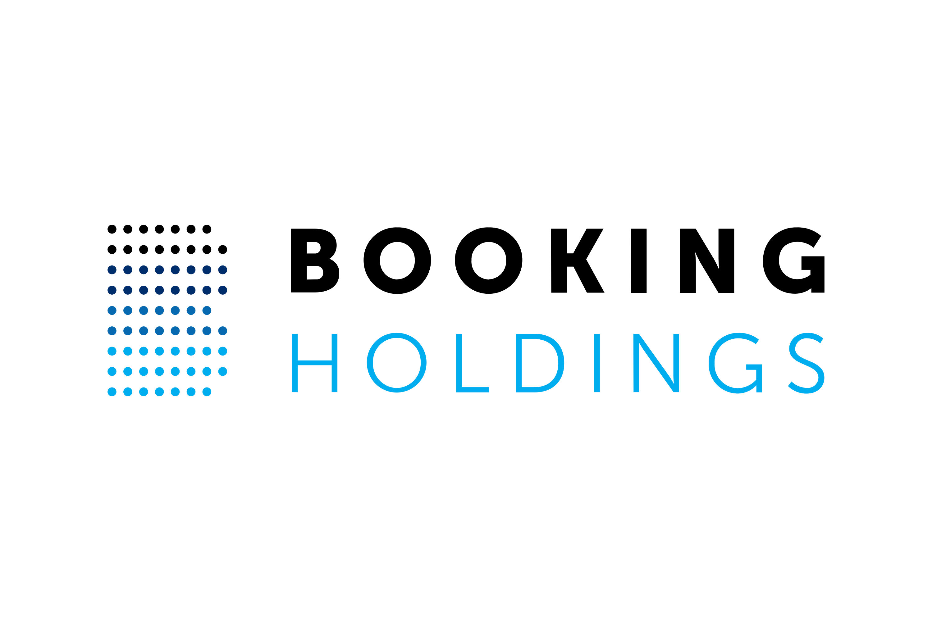 How to use Group Bookings - YouTube