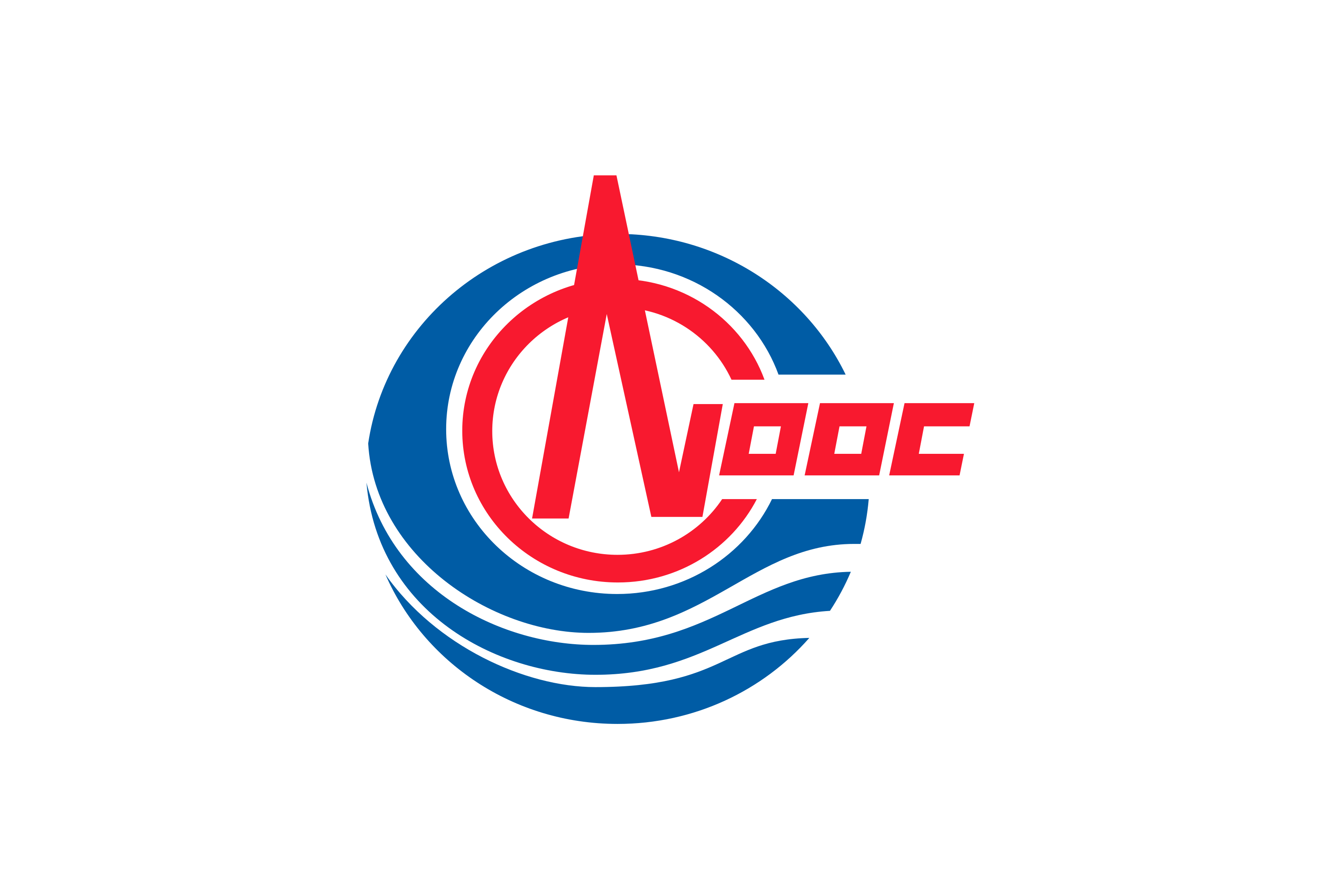 Download China National Offshore Oil Corporation (CNOOC Group) Logo in