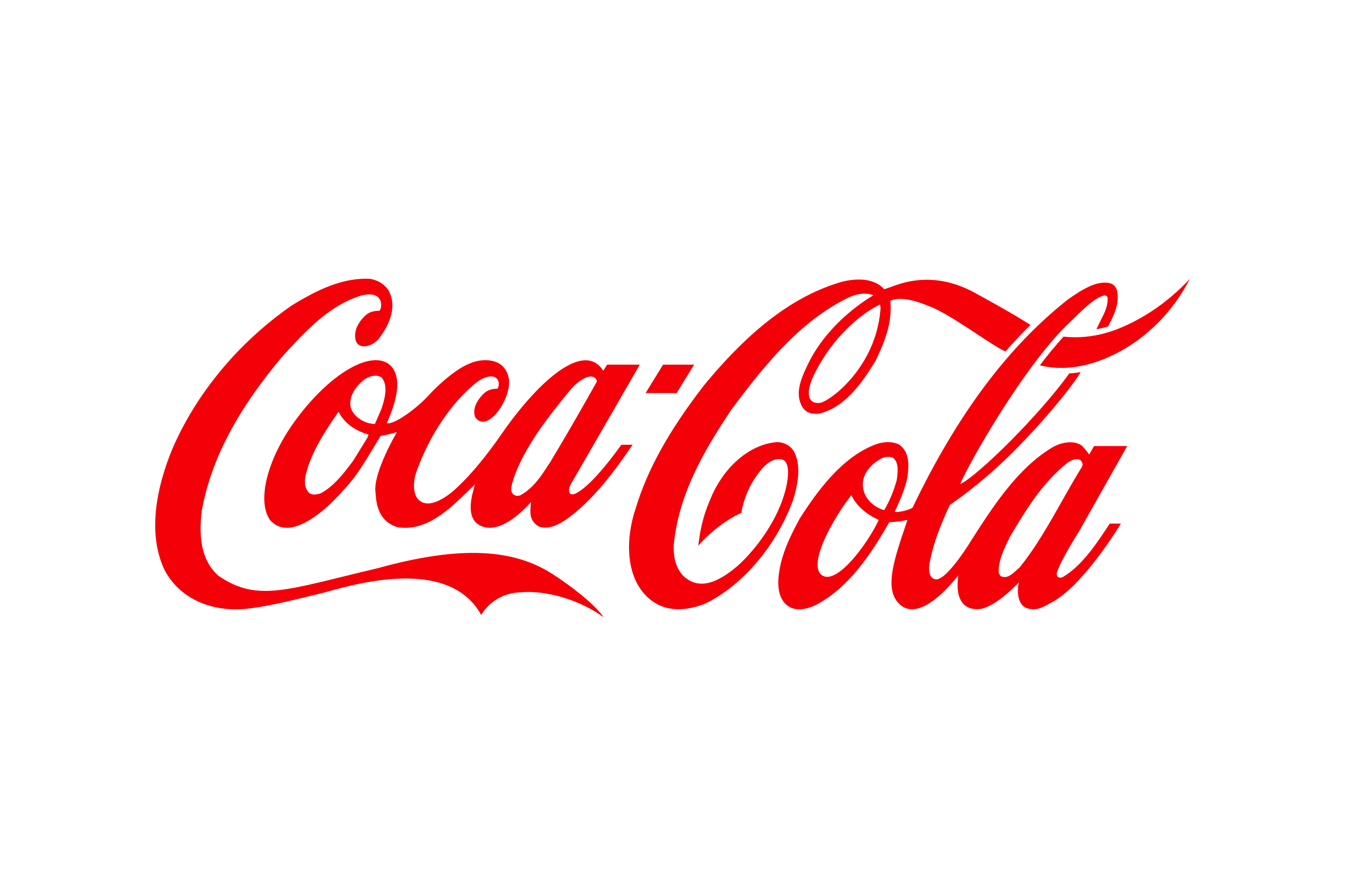 Coca-Cola's vision - logo courtesy of Wikipaedia Commons