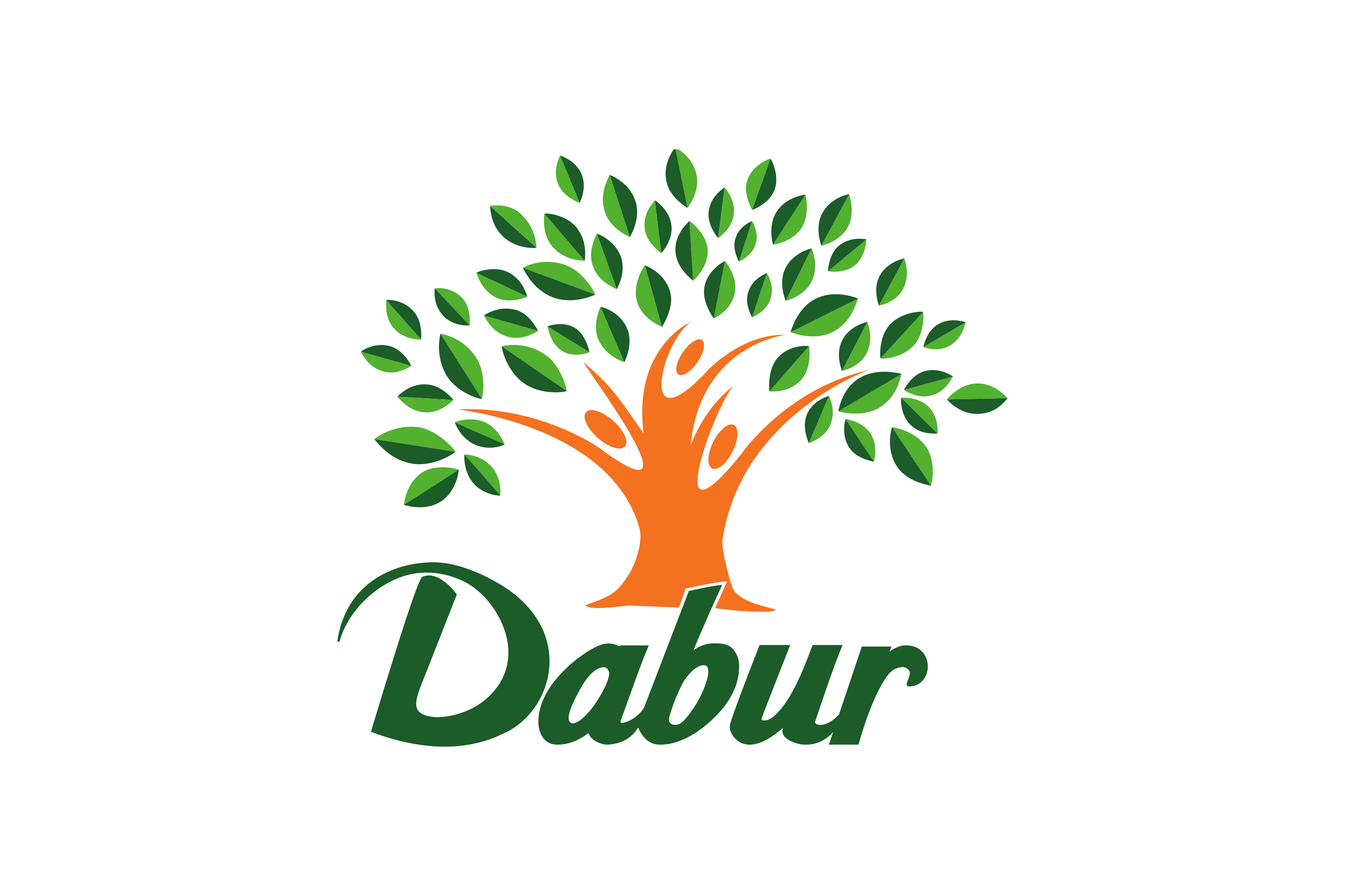 Dabur Cool King - YouTube