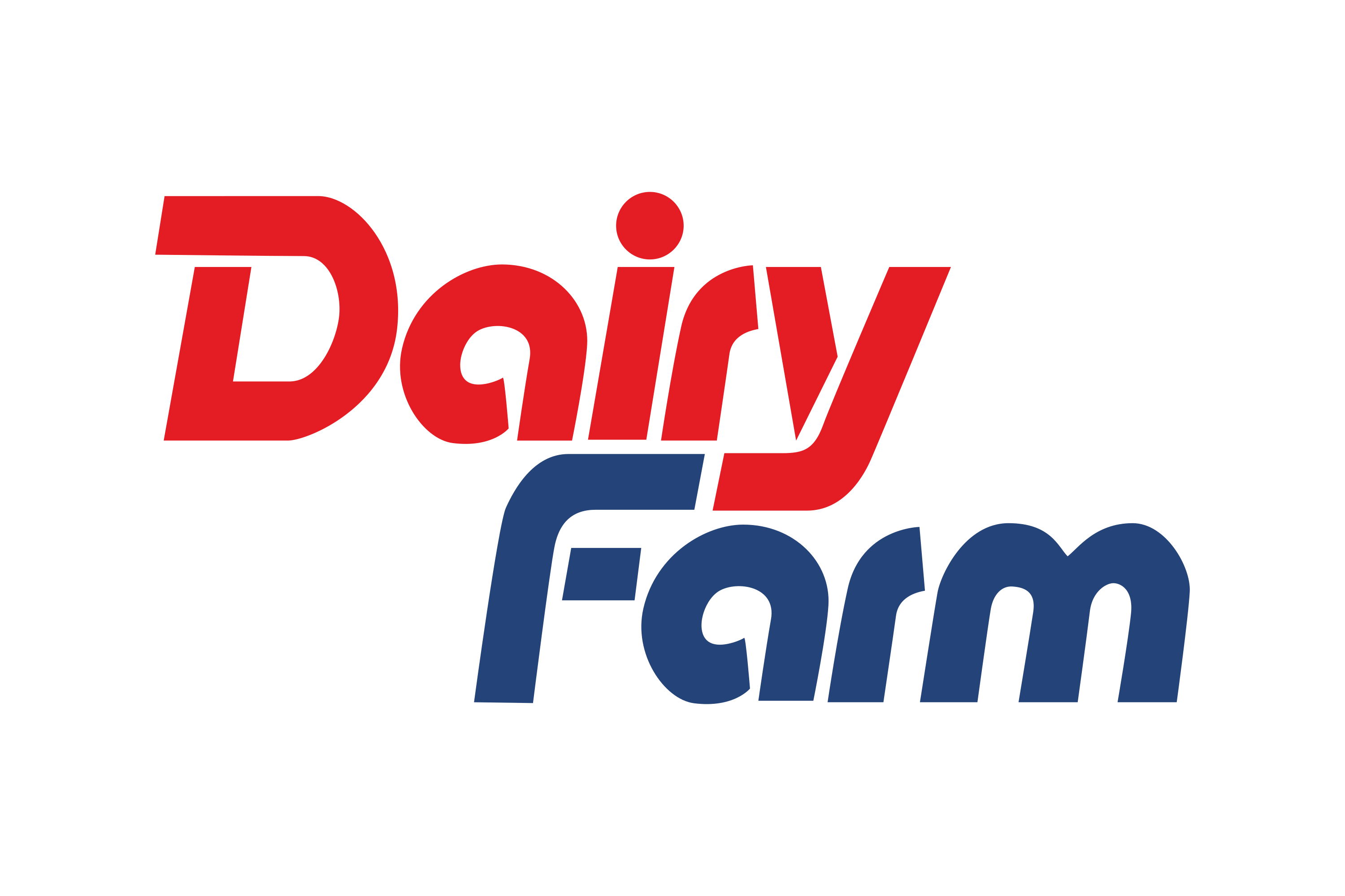 Download Dairy Farm International Holdings Logo In Svg Vector Or Png File Format Logo Wine