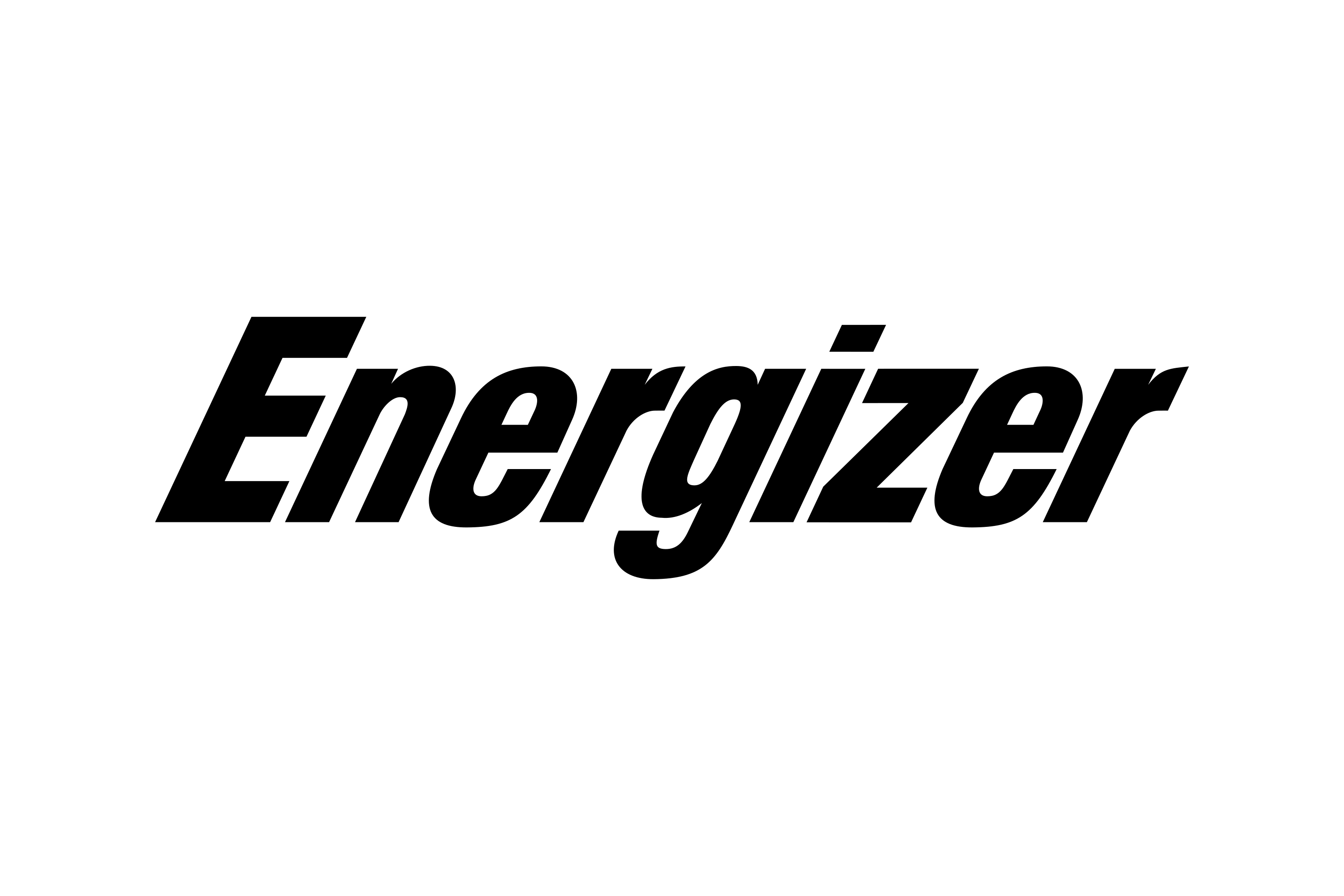 energizer holdings logo
