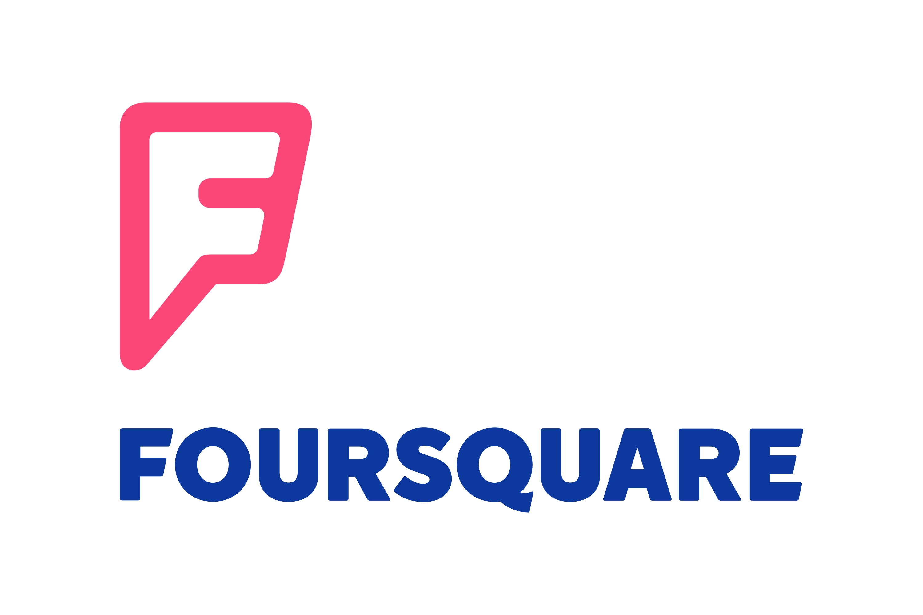 Download Foursquare City Guide Logo in SVG Vector or PNG File Format