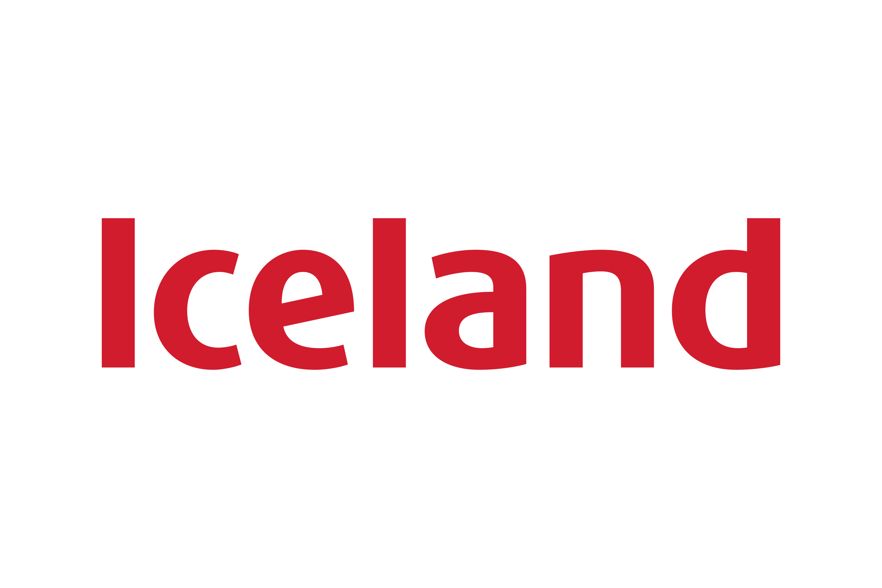 Are These Drugs Legal In Iceland? You Might Be Surprised! - 7p5x3jt