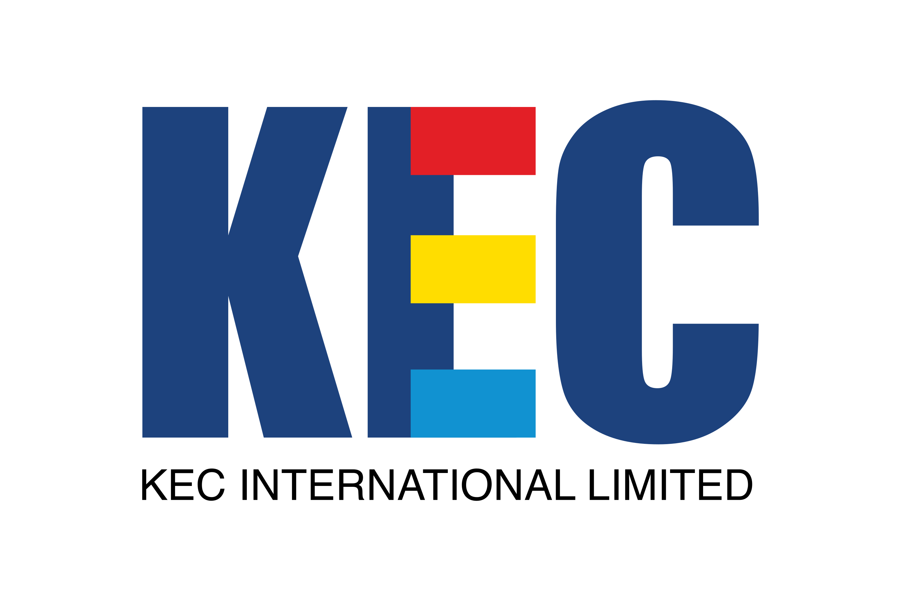 Kec International Aptitude Test