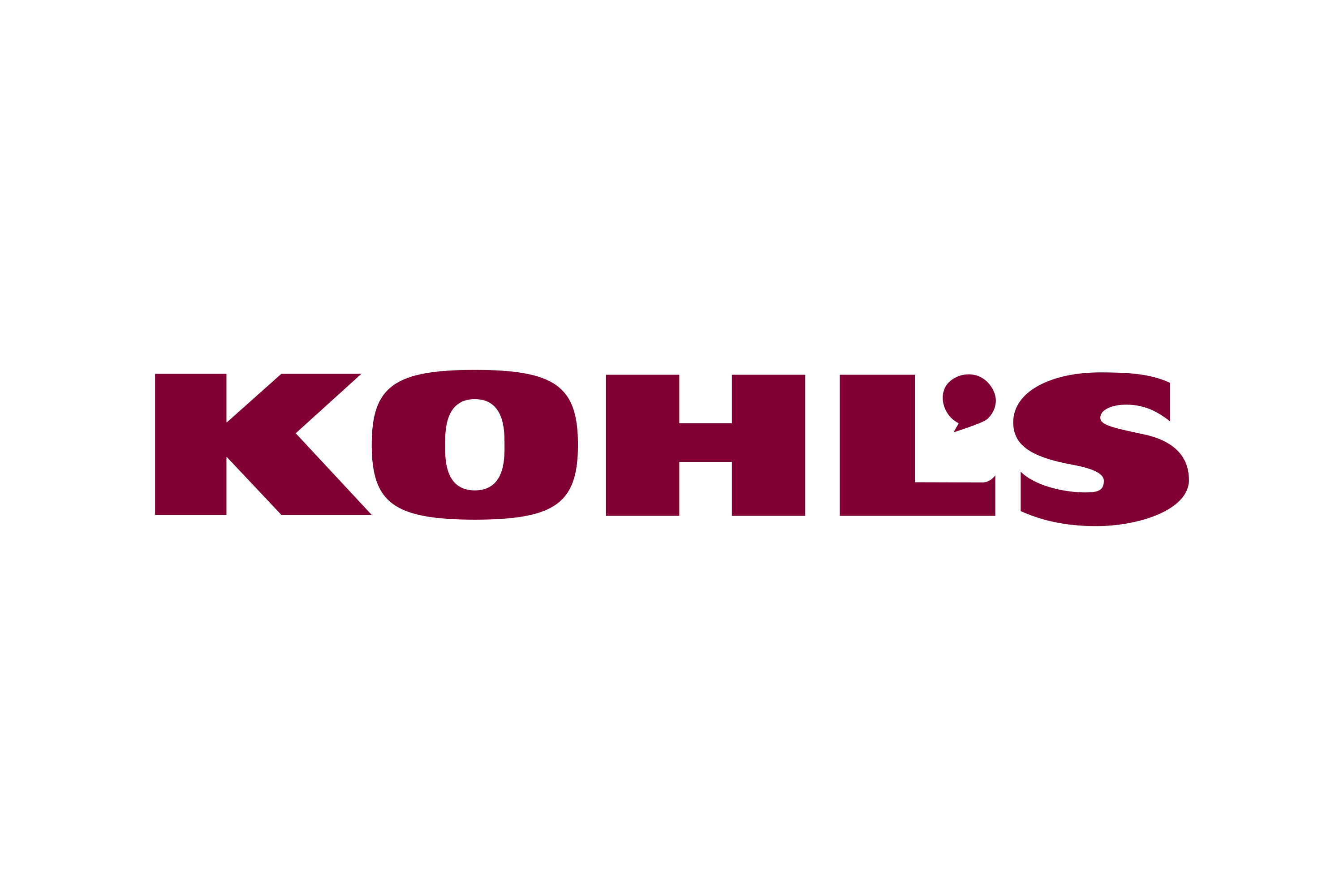 Download Kohl's Logo in SVG Vector or PNG File Format 