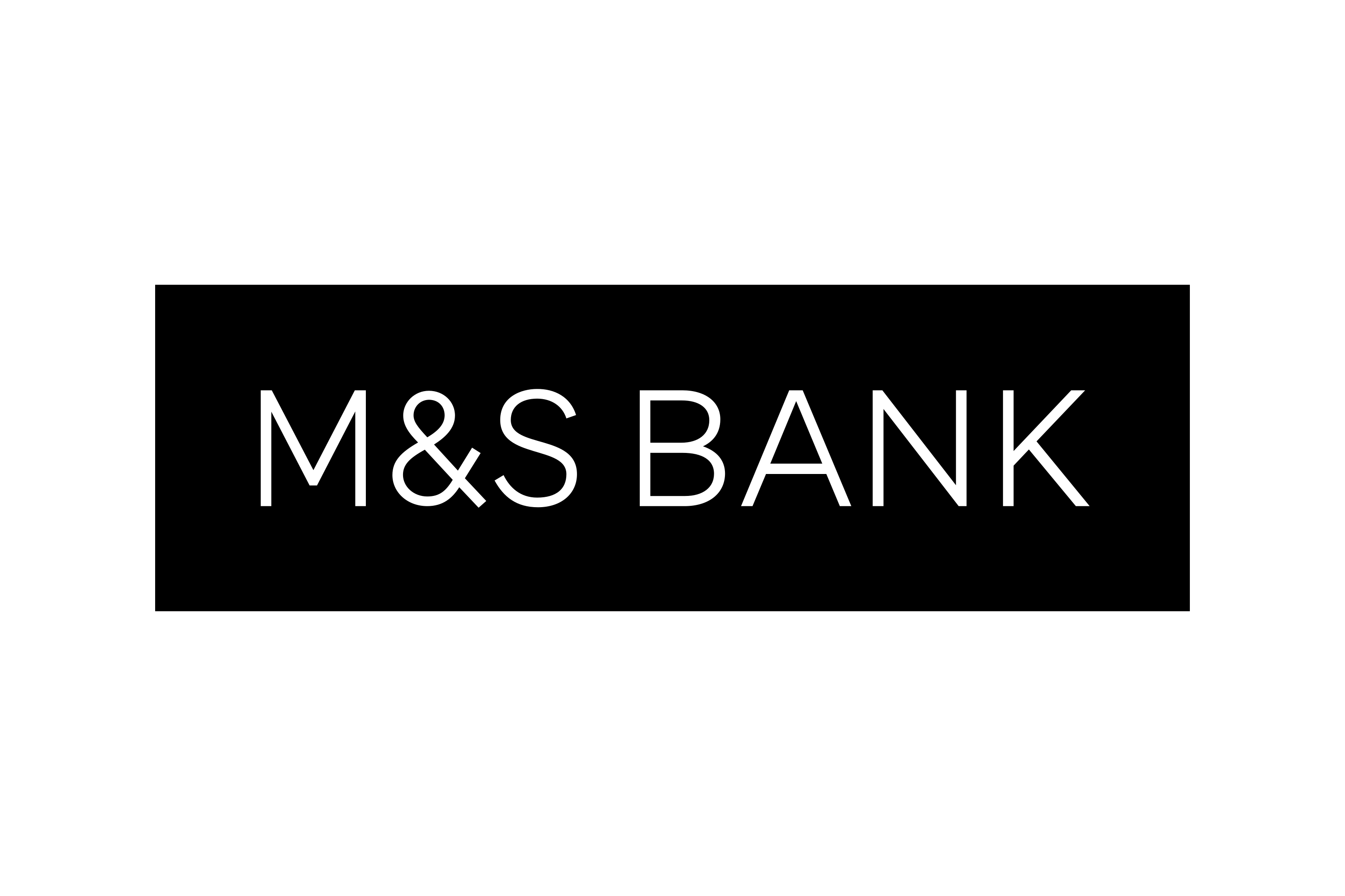 Download M S Bank Logo In Svg Vector Or Png File Format Logo Wine