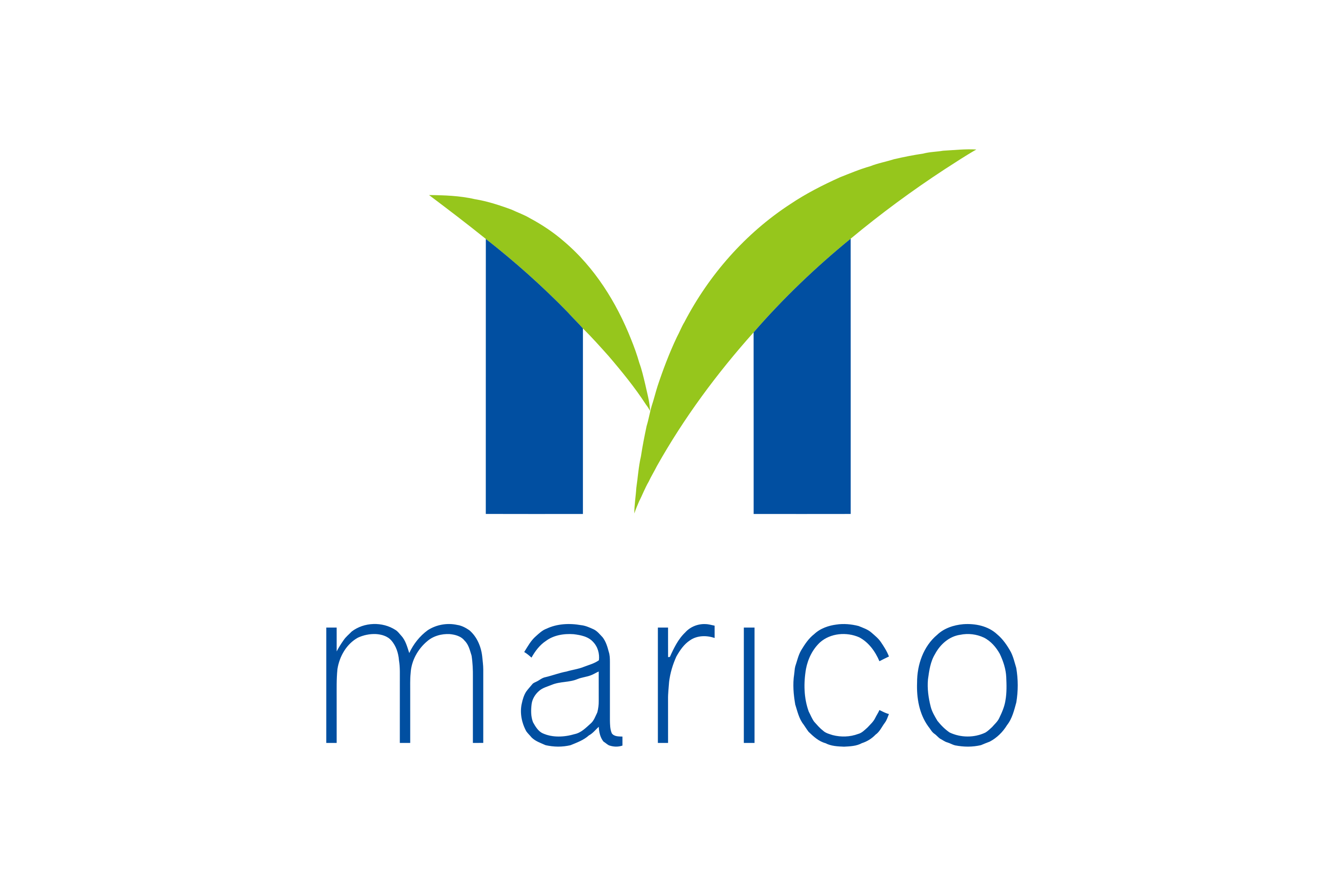 About Us - Marico South East Asia Corporation