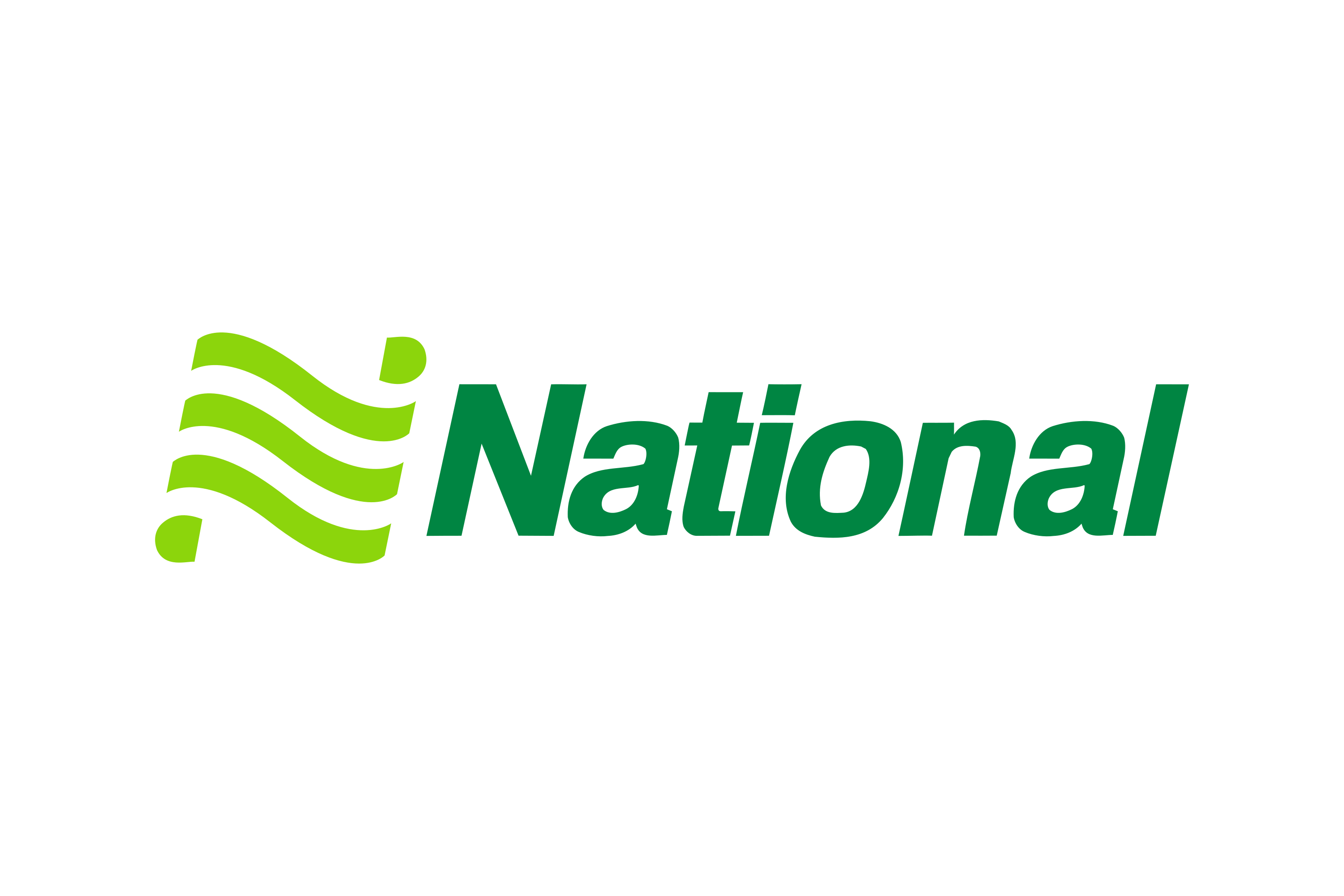 Download National Car Rental Logo in SVG Vector or PNG File Format
