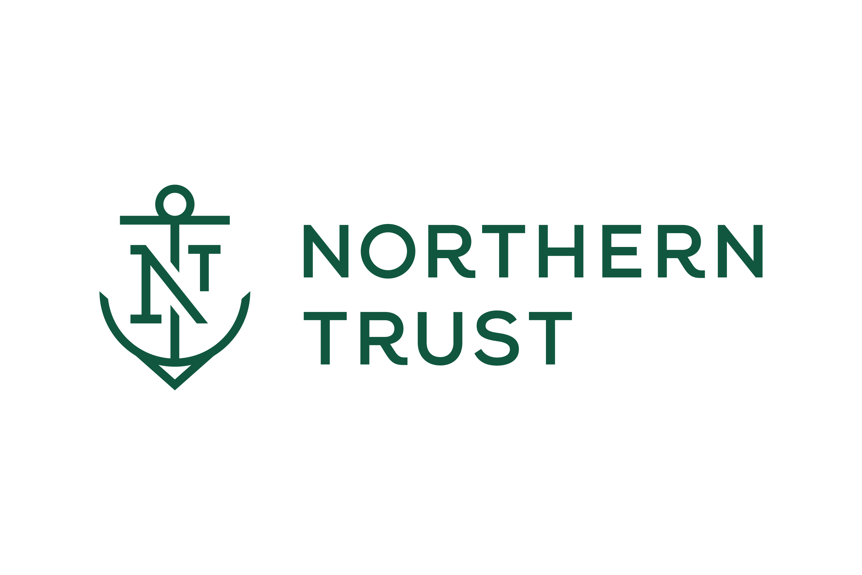 northern bank & trust