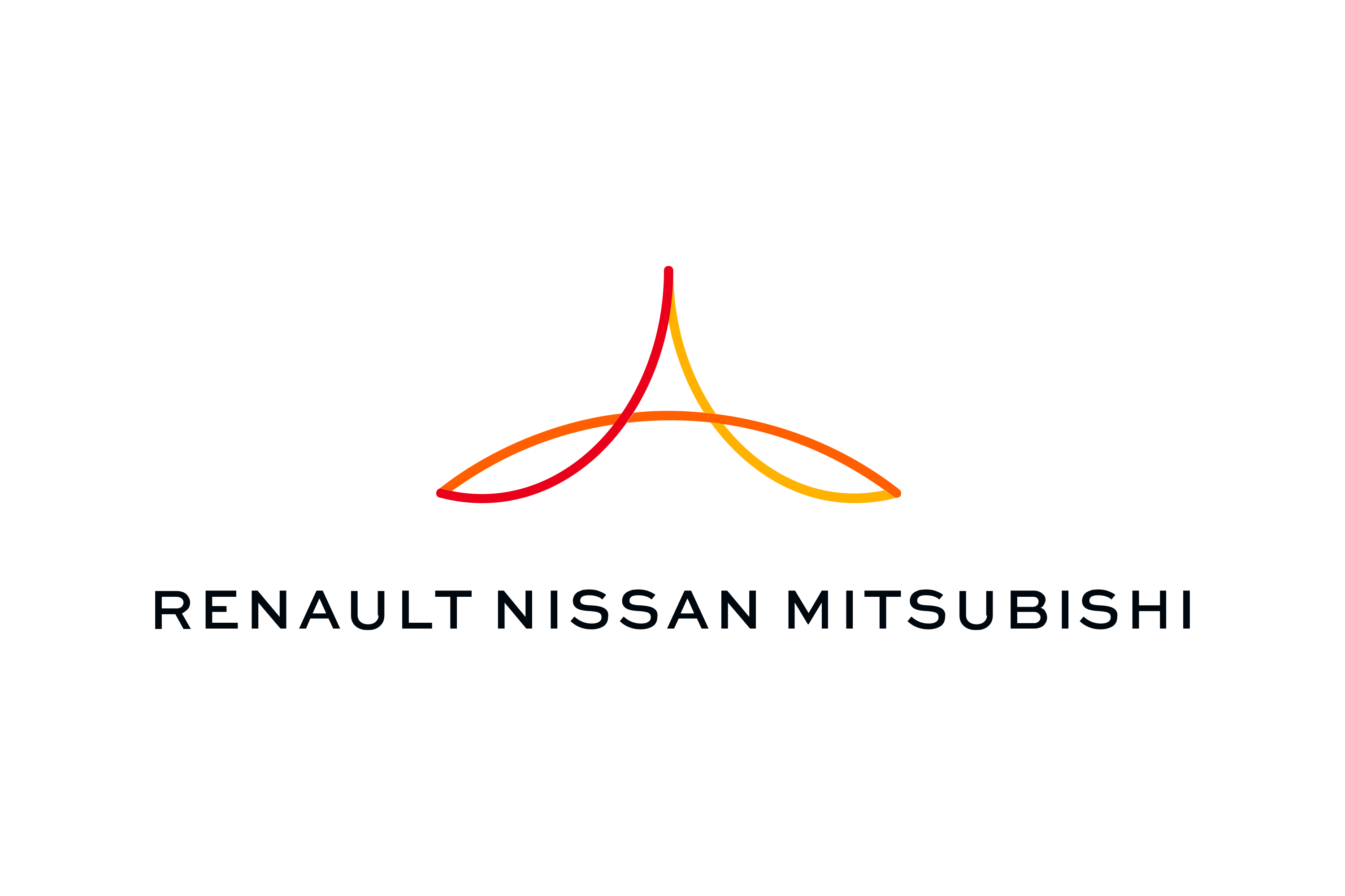 Renault nissan mitsubishi alliance