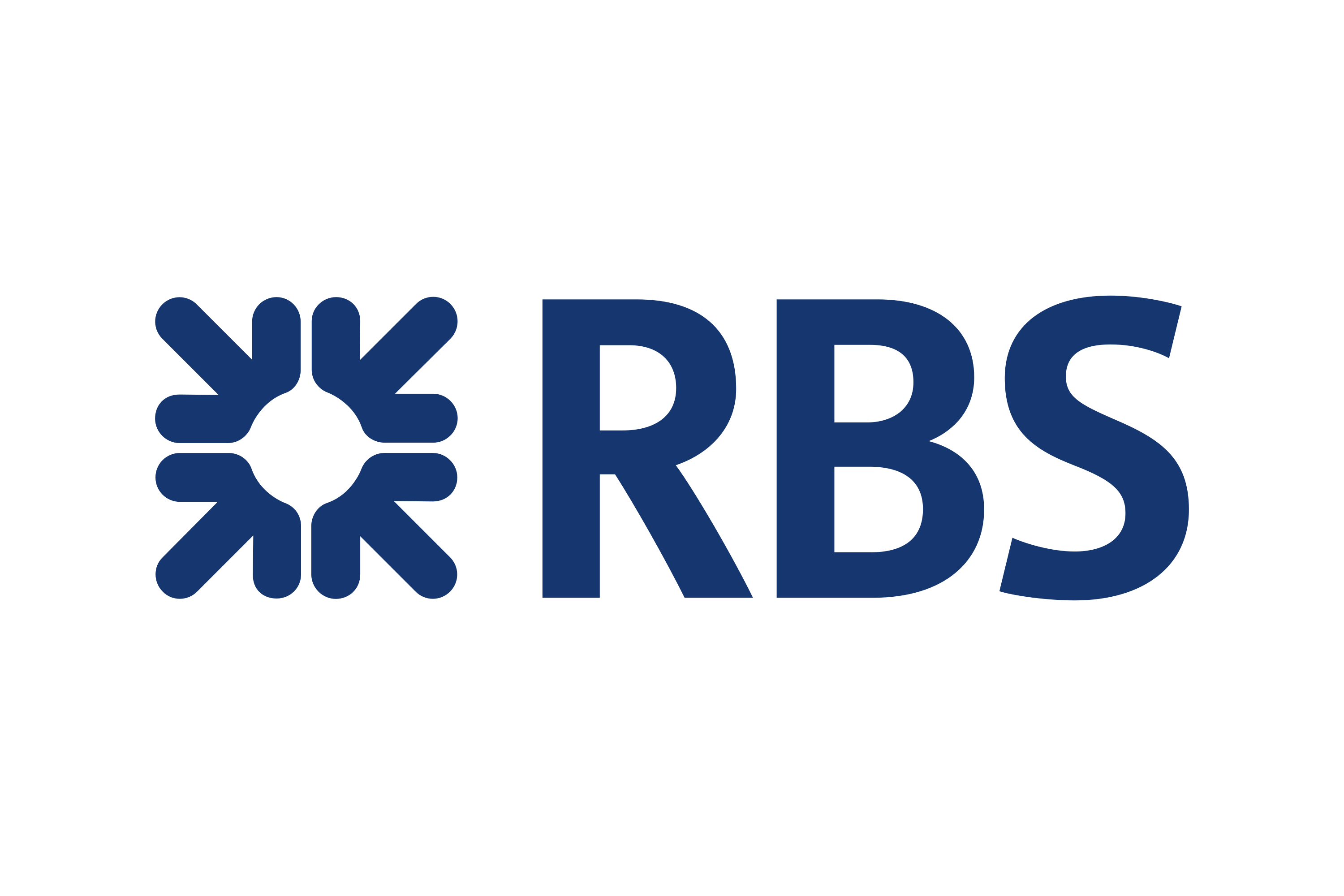 Download The Royal Bank of Scotland Group (RBS Group) Logo in SVG ...
