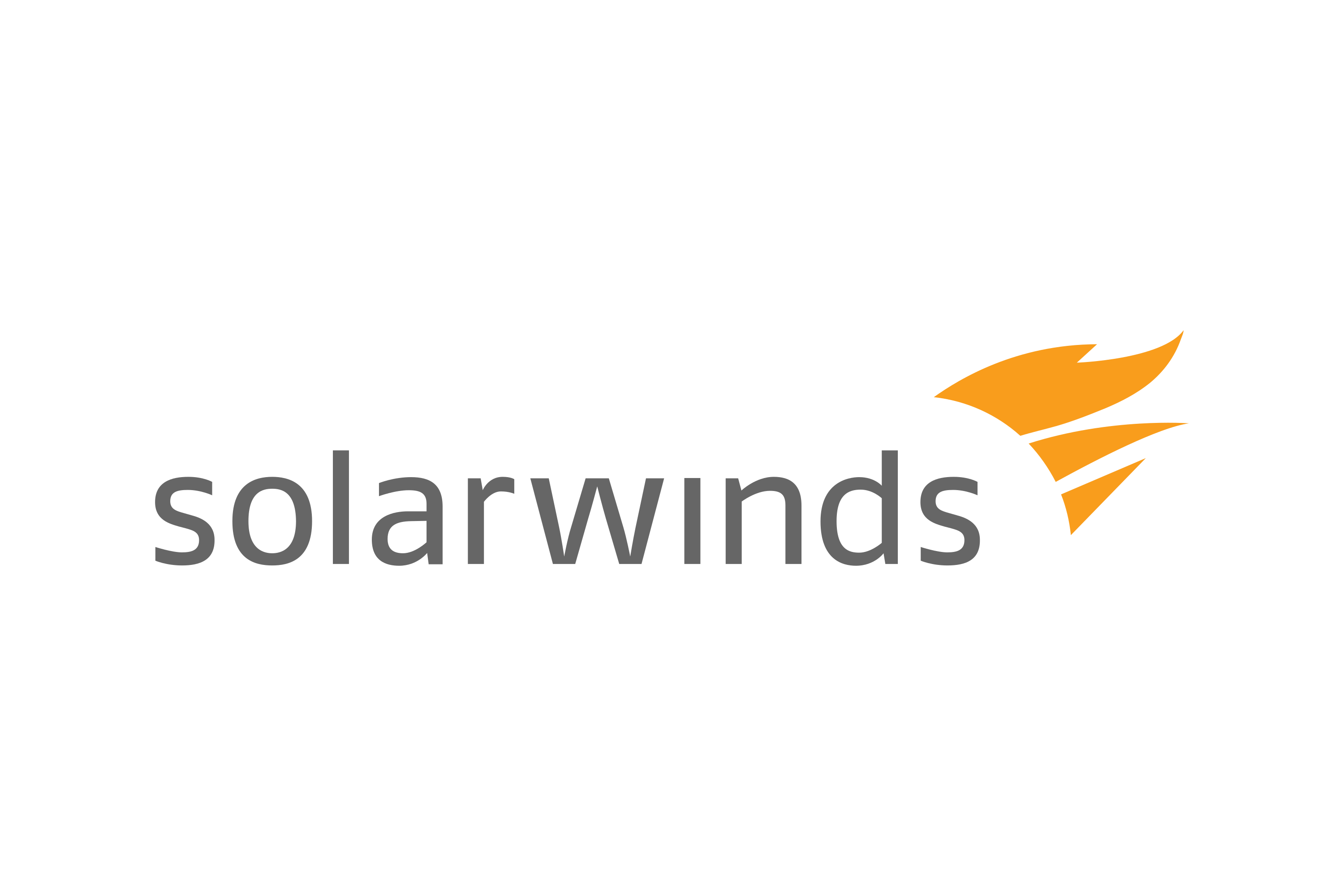 solarwinds logo