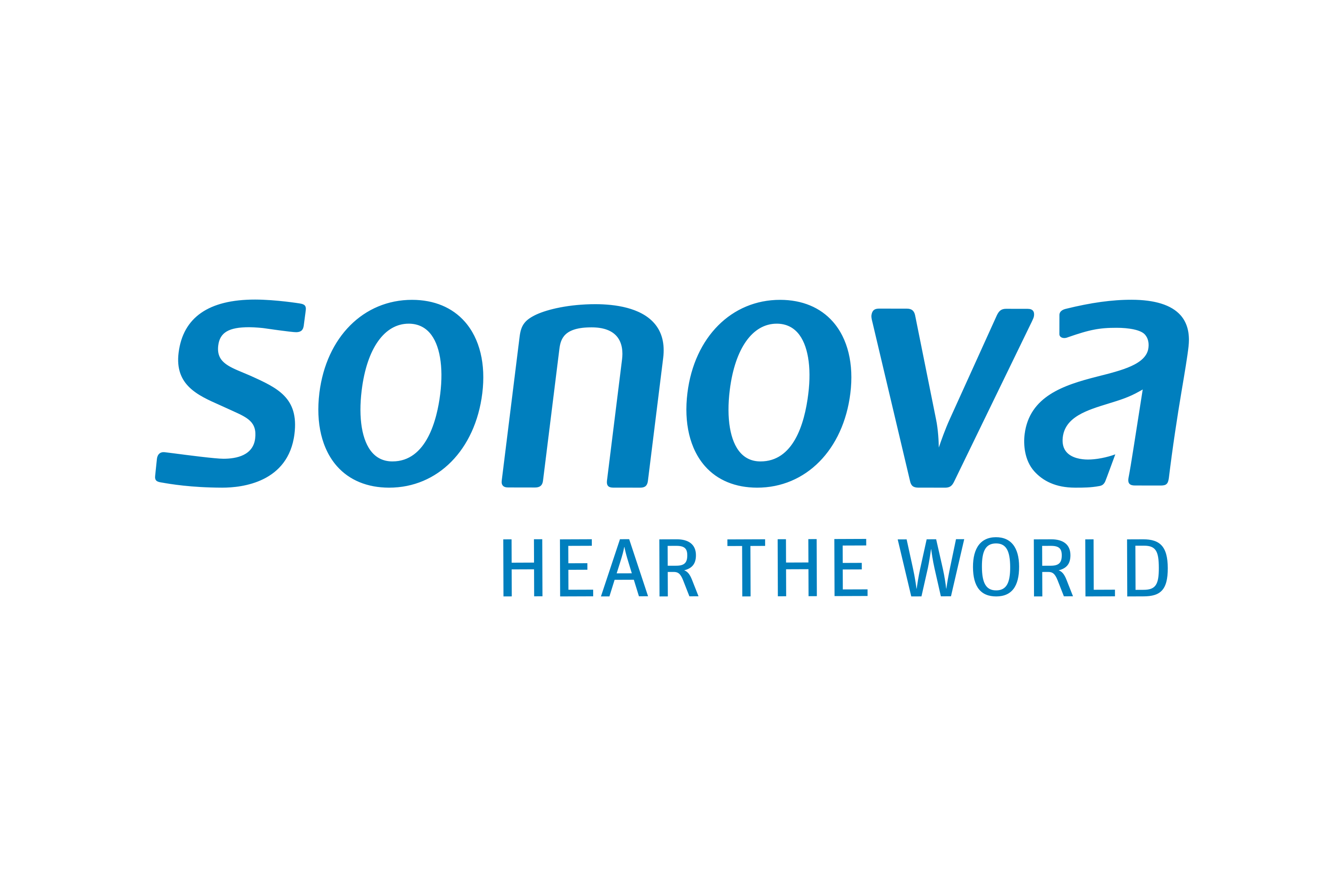 Download Sonova Logo in SVG Vector or PNG File Format - Logo.wine