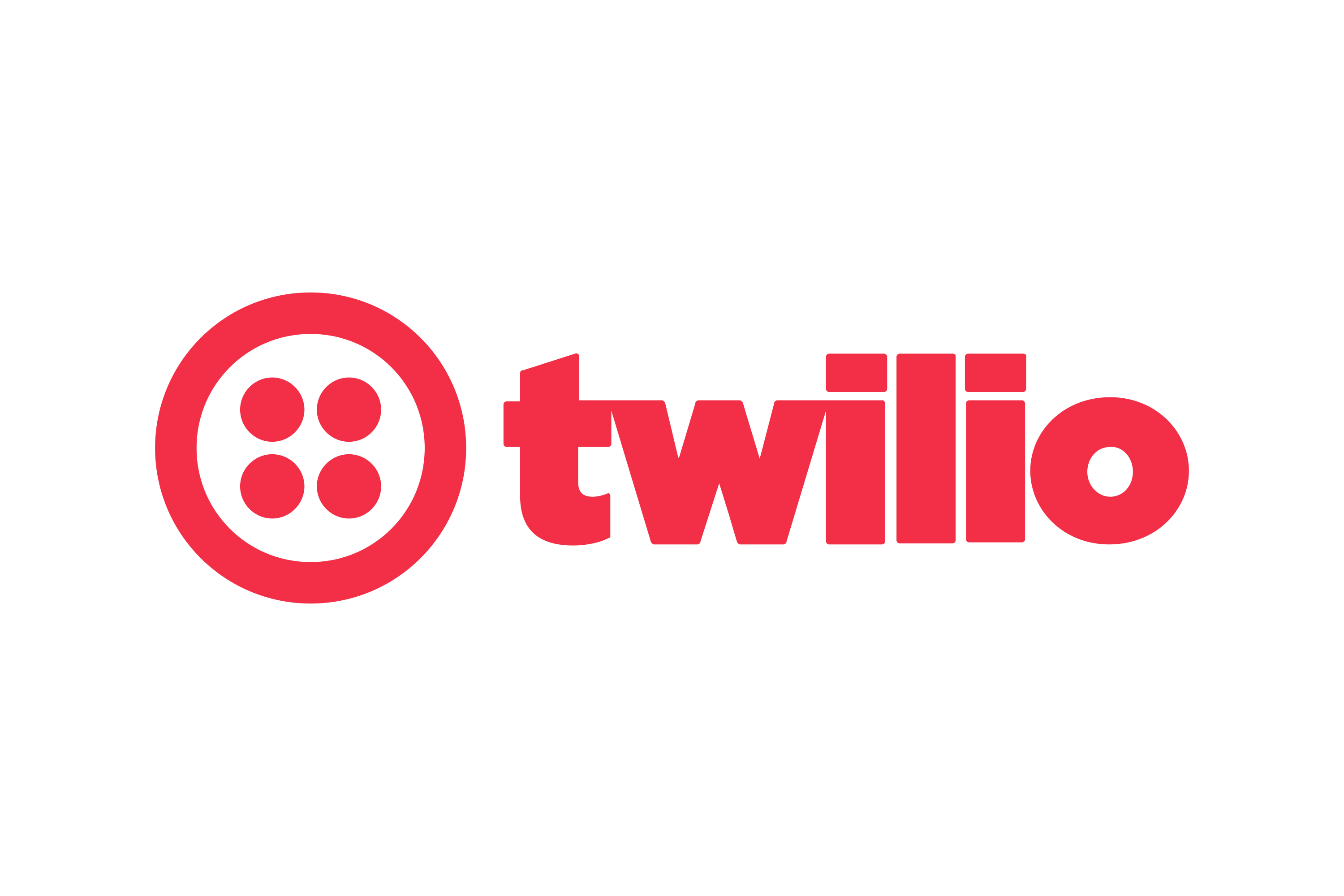 Twilio Q4'23 - Pre-Earnings Refresh