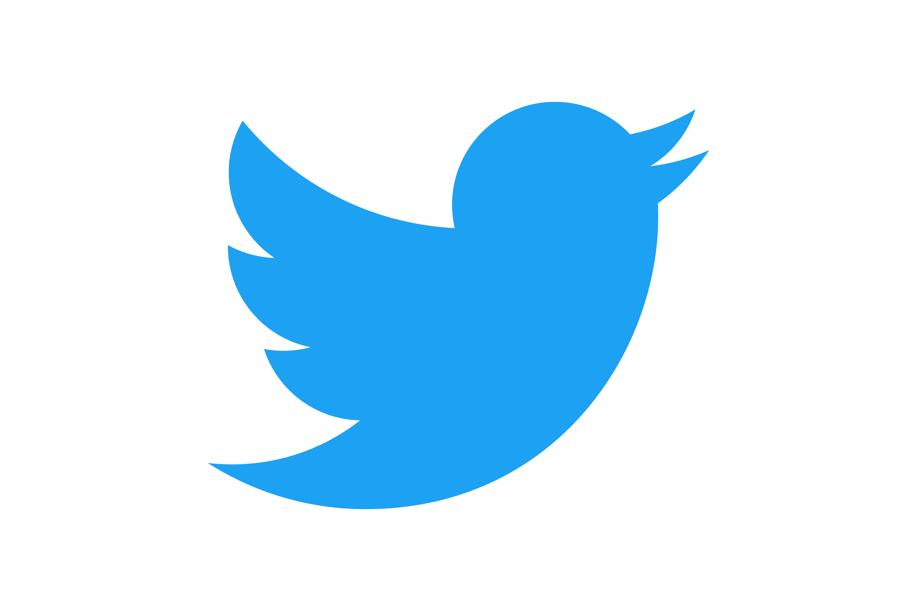Twitter Logo Images Twitter Logo Images