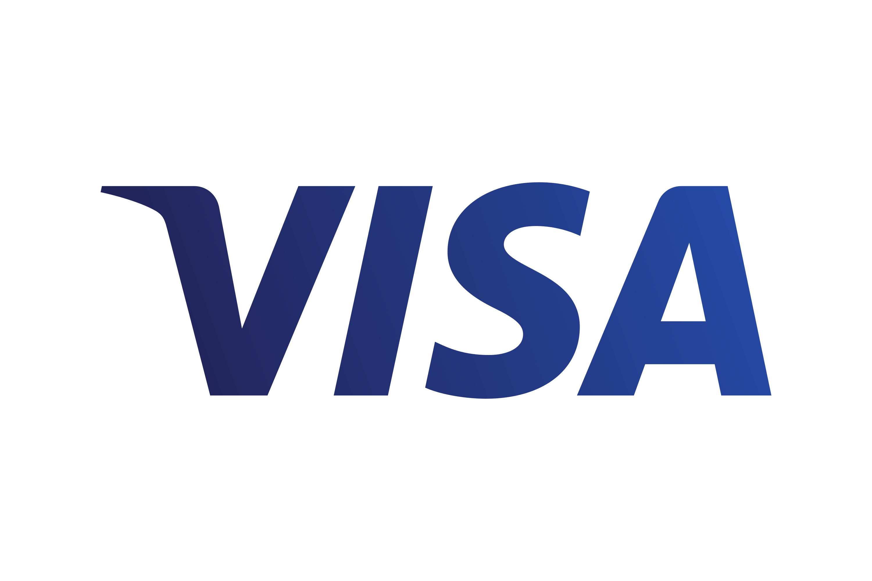 Download Visa Inc. Logo in SVG Vector or PNG File Format Logo.wine