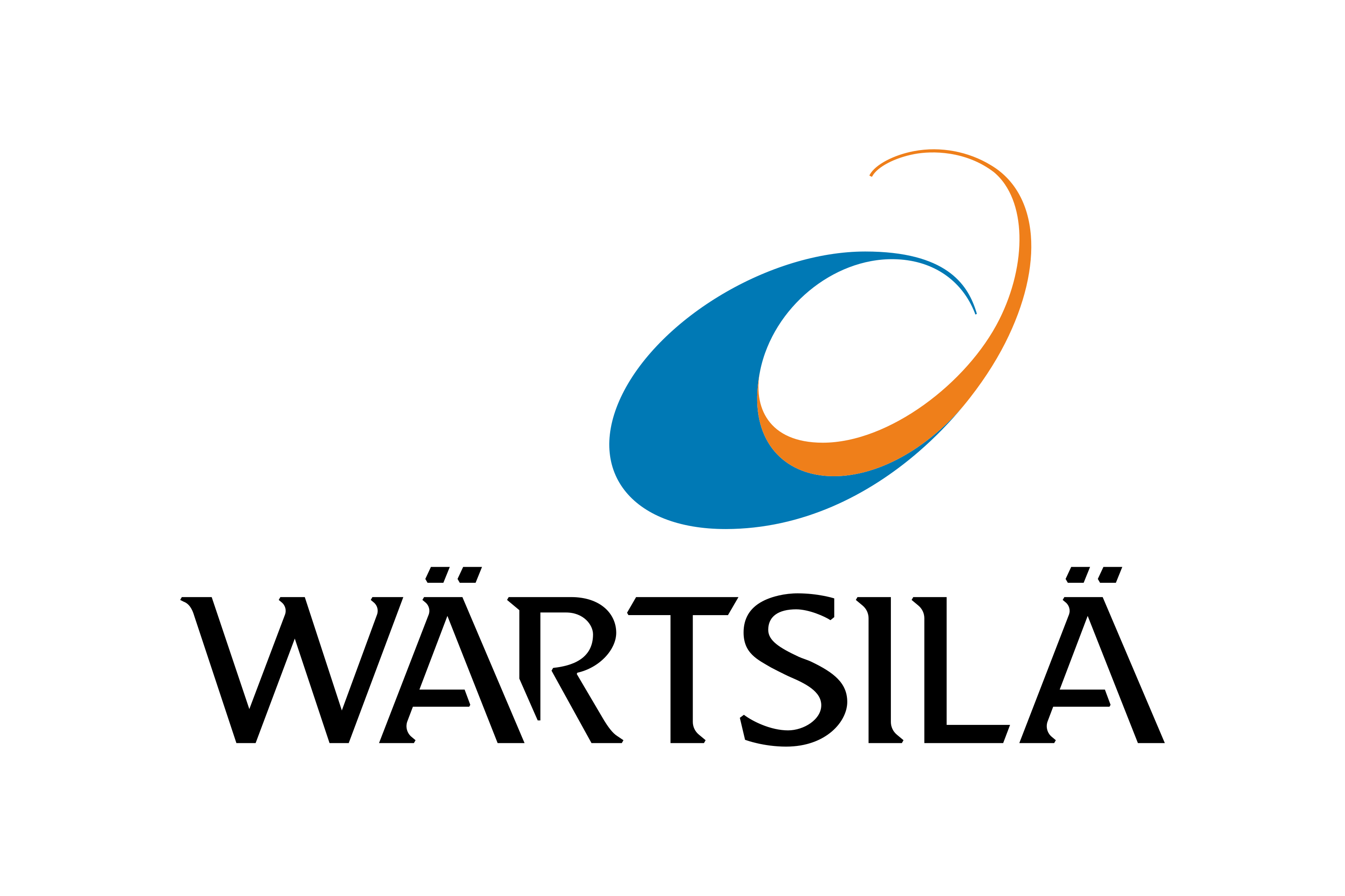 Download Wärtsilä Logo in SVG Vector or PNG File Format - Logo.wine